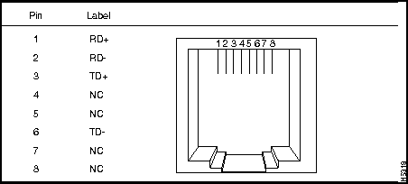 RJ45.gif (2529 bytes)